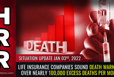 Deaths-Increase-Dramatically
